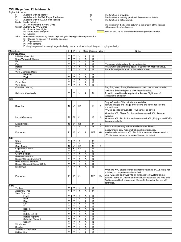 XVL Player Ver. 12.1a Menu List Download Free PDF Angle Cartesian