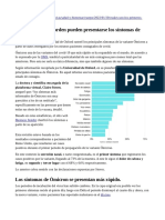 Multiples Síntomas de Ómicron