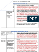 Study Guide (Unit 4 - Transoceanic Interconnections)