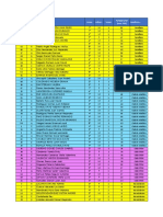 ResultadosPruebasRob Tica2022