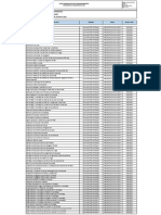 Lista Maestra de Pets Mantinimiento