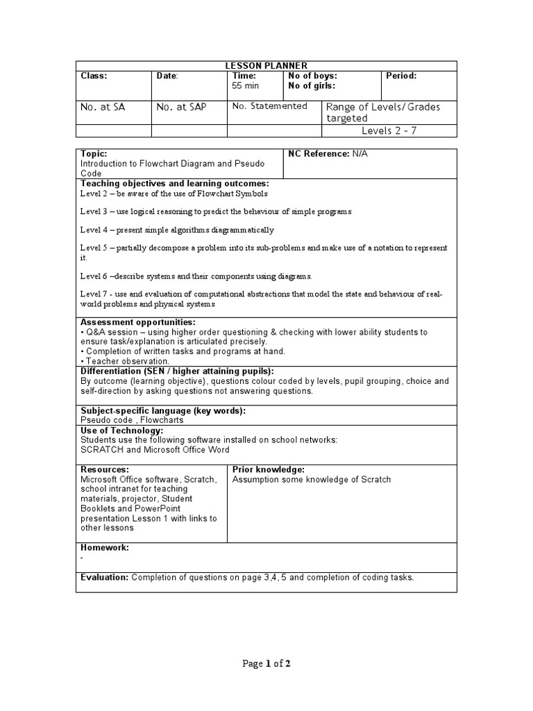 Sap Range Option Cp