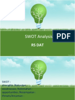 SWOT Analysis: Rs Dat