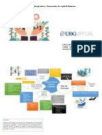 Actividad Integradora - Formación de Capital Humano