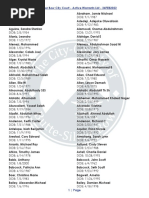 Active Warrants Out of BSB City Court As of 24FEB2022