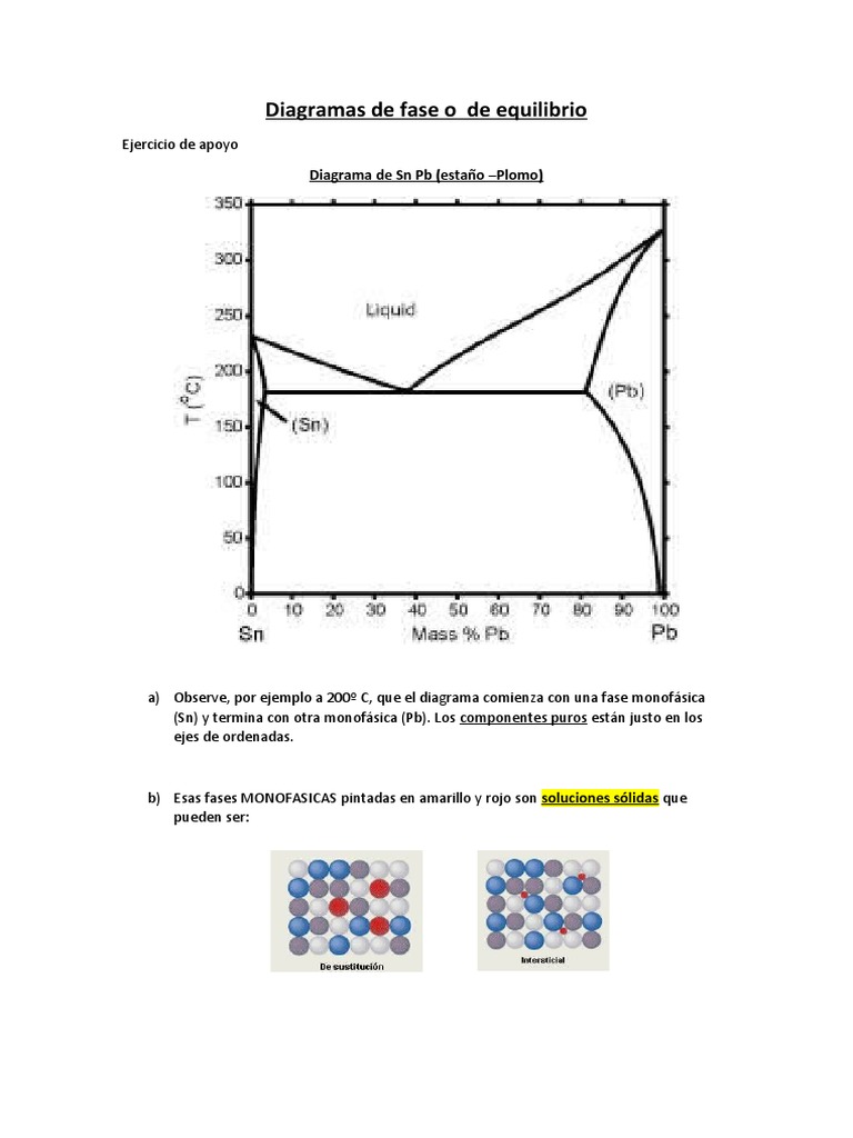 Diagrama de Fases Sn-Pb: Análisis y Composición | PDF | Fase (materia ...
