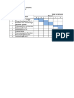 PBL 3 Time Schedule Komunitas