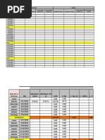 Tabla Control Consumo
