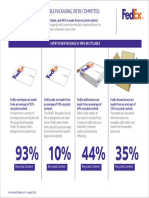 When It Comes To Responsible Packaging, We'Re Committed.: Every Fedex Package Is 100% Recyclable