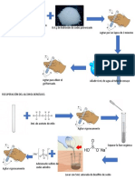 Diagrama Practica 3