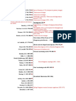 Startingpoint 1753: Key publications in mycology prior to Species Plantarum