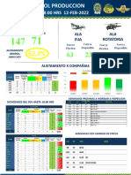 Informe 18 Horas 12 Febrero 2022