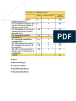 Tabla 5