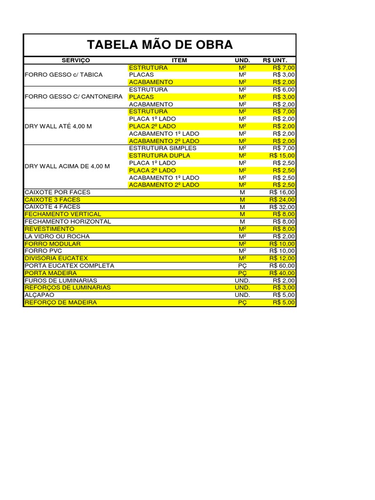 Valor Mao De Obra Troca Amortecedor Dianteiro