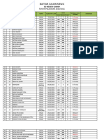 Daftar Calon Siswa SDN 026609 Tp. 2020 2021