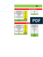 Production Engineering: Q Calculation (STB/day)