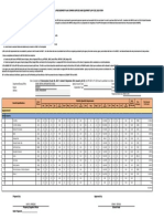 Annual Procurement Plan-Common Supplies and Equipment (App-Cse) 2020 Form