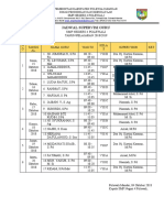 JADWAL SUPERVISI GURU