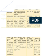 Cuadro Comparativo - VACR