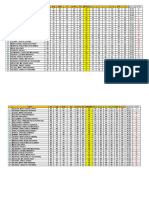 8 SNAPPER Summary of Grades