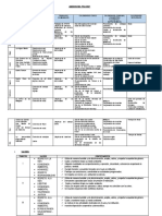 Calendario anual comunal y valores del PCA 2021