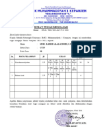 SMK Muhammadiyah 1 Kepanjen: Surat Tugas Mengajar