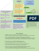 Matrices de Doblado