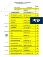 Rekap Soal Uts Uas Masuk Kelas Xi