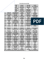 fiche-de-fouille-selonhabitat-elethorn