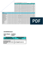 Format Nilai Pas SBD 9 Aminah Semester 2 Put