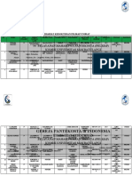 Data Komisariat Lengkap 2020