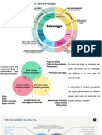 Uii - Promocion y Analisis de Estrategia