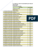 F - KD - Ket - Ilmu Pengetahuan Alam (IPA) - 9 3