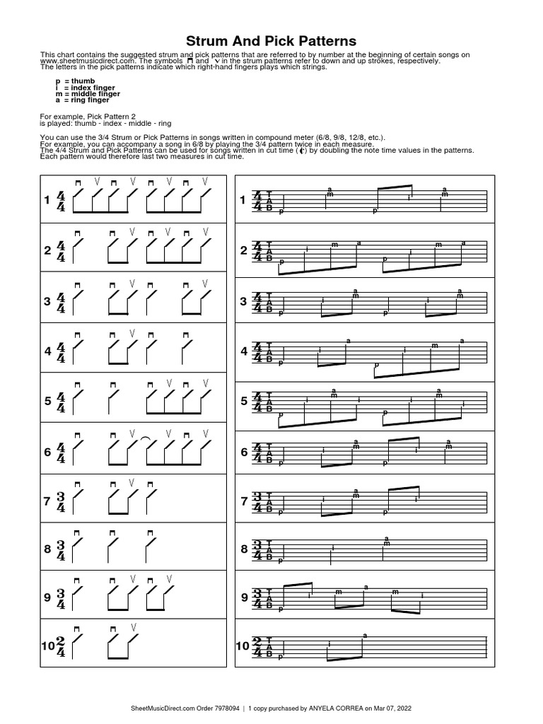 Picking and Strumming Guide PDF Notation