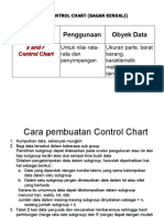 X. R. Control Chart