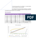 Representación de Datos Estadísticos Por Medio de Gráficas