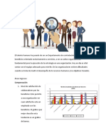 Metricas Kpis Danira