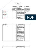 Weekly Home Learning Plan: Day & Time Learning Area Learning Competency Learning Tasks Mode of Delivery