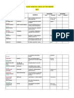 CLIENT MONTHLY CHECK-Up 2019