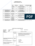 Kartu Soal Humas Dan Kisi-Kisi 3.11