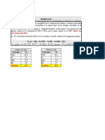 Calculo de Contenido de Almidon en Ensilajes