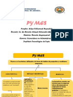 Mapa Conceptual 3.4