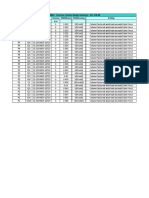 Story Label Designsect Station Pmmratio Pmmcombo Errmsg Table: Concrete Column Design Summary - Aci 318-08