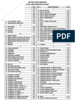 Daftar Nomor Aiphone 2021 + Covid