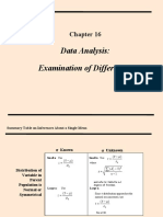 Data Analysis: Examination of Differences