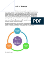 The Three Levels of Strategy