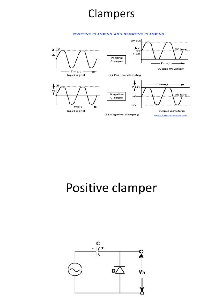 Clamper 1 Note | PDF