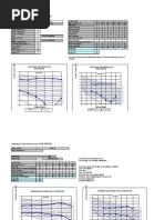 Noise Calculation for Duct Air Flow | PDF | Duct (Flow) | Mechanical ...