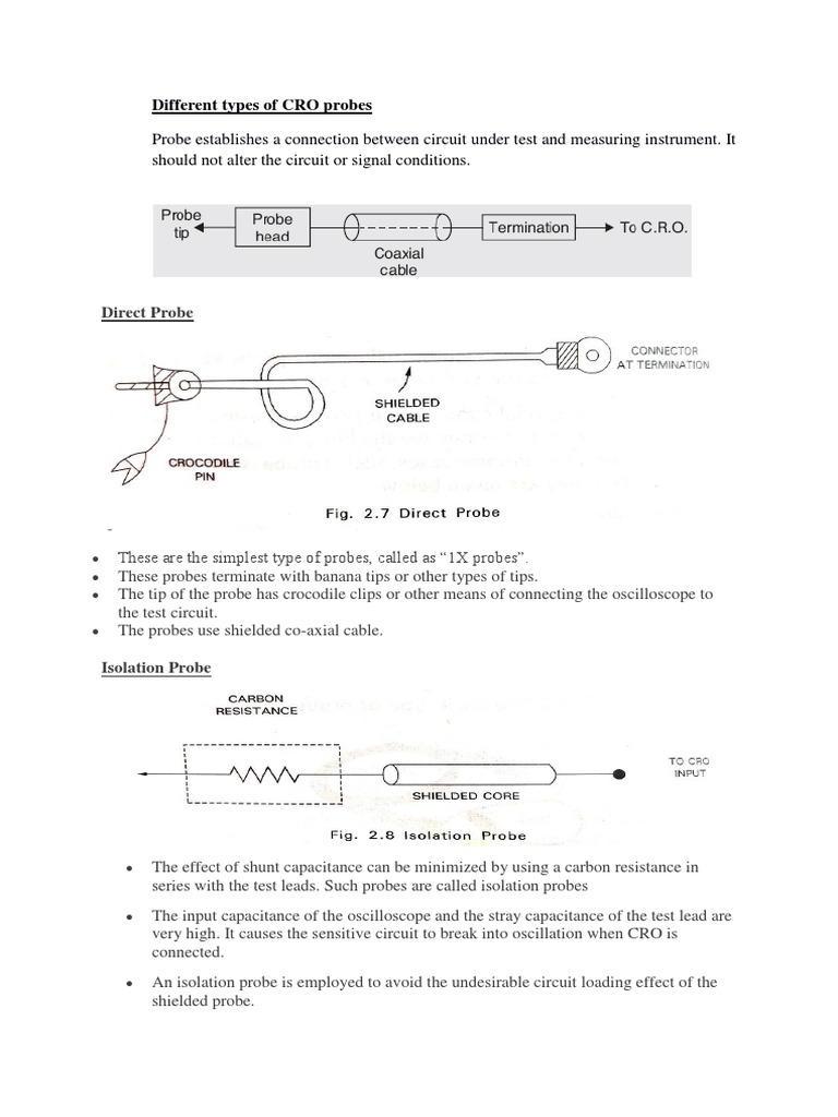Different Types of CRO Probes PDF