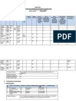 q3 Fy21 Report